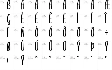 you are my everythink font