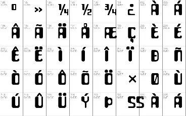 Para Aminobenzoic font