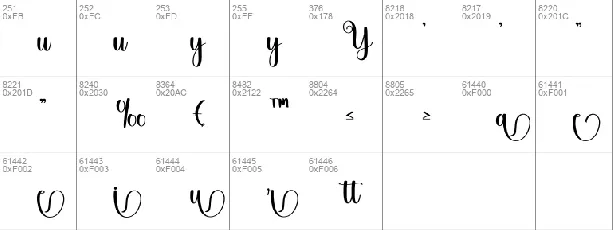 Danylla font