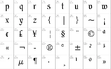 Augsburger Schrift CAT font