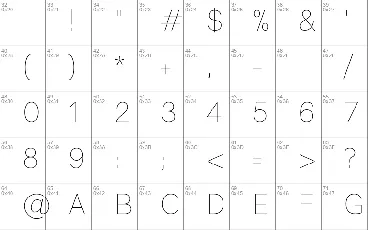 Genome font