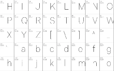 Genome font