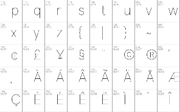 Genome font