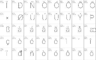 Genome font