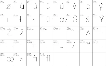 Genome font