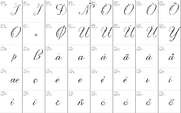 Aprilliya script font