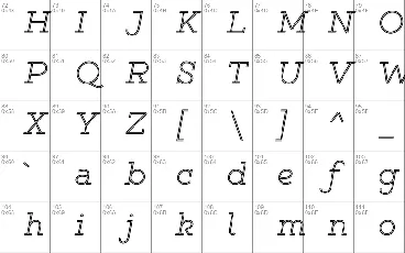 Gist font