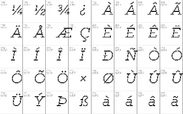 Gist font