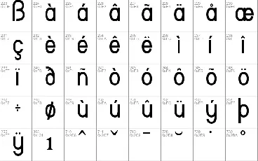 Three font