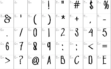 Grah font