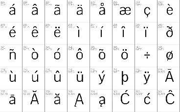 Pavanam font