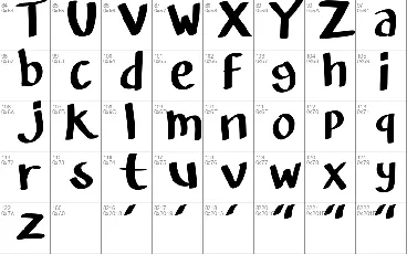 Dindra font