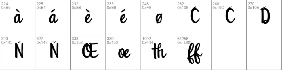 Unquestionify font