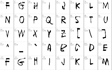 Fuga de cerebros font