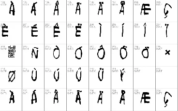 Fuga de cerebros font