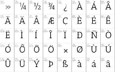 Antic Slab font