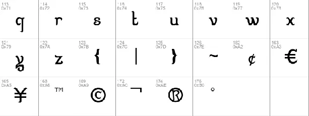 Wizzta font