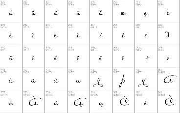 MitreSquare font