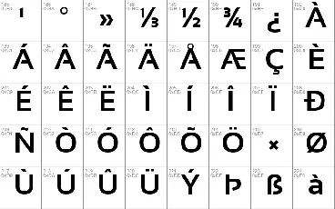 Sansation font