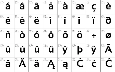 Sansation font