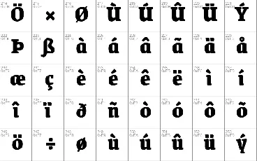 Grenze font