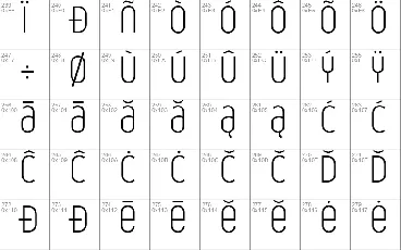 Tylko font