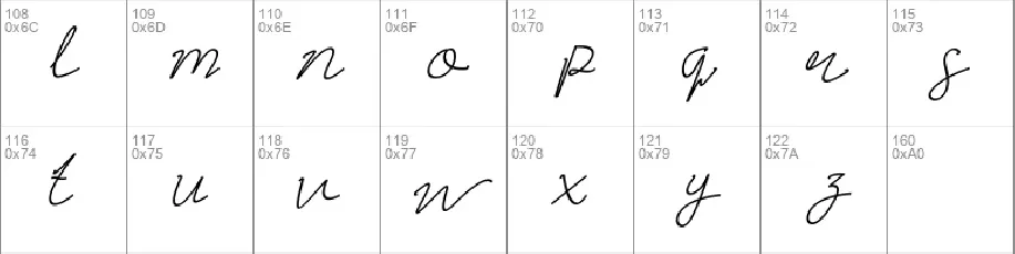 Best Signature font