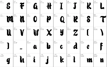 Patric Zihva font