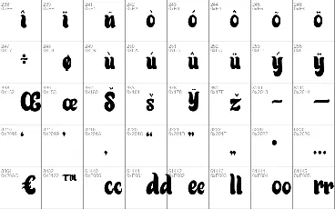 Patric Zihva font