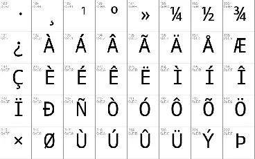 Noto Mono font