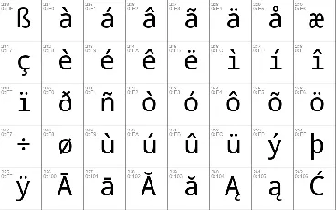 Noto Mono font