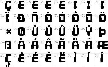 Unicephalon font