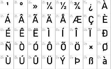 Bahnschrift font