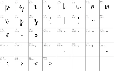 Goodness Cakes Demo font