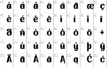 ANWUTOK font