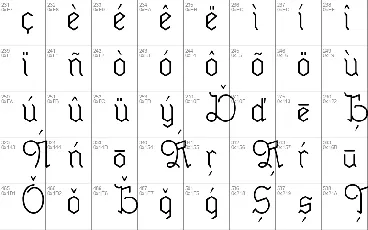 Millennium Free font