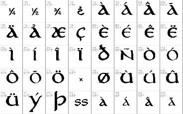 Aniron font