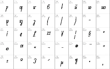 Neue Rudelskopf font