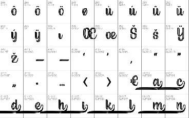 Quoote font