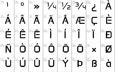 Anta font