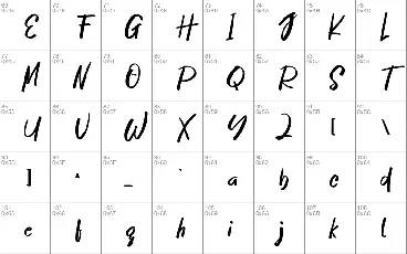 Jittering font