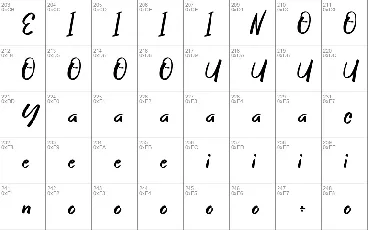 Jittering font