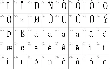 Neumann font