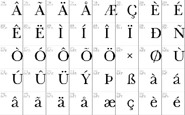 Tryst font