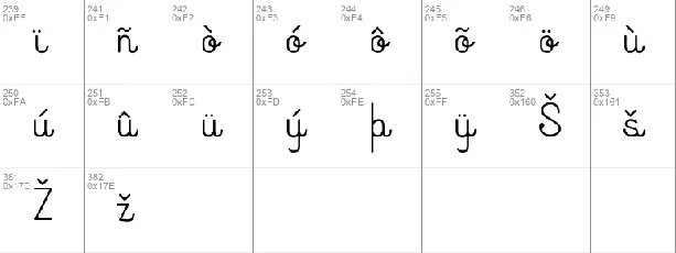 Huruf Miranti font