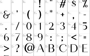 Scientific Graphics font