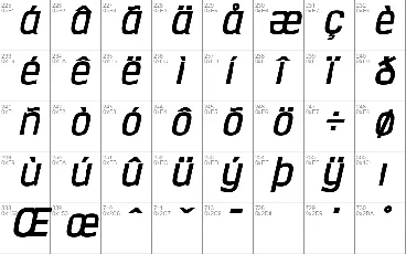 Hurufo & Numero font