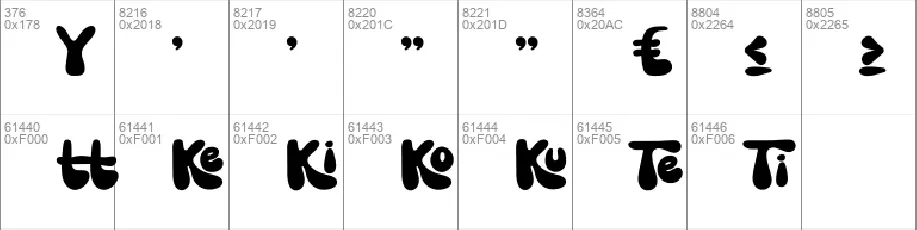 Tingker Kelly font