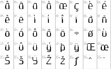 Computer 7 font