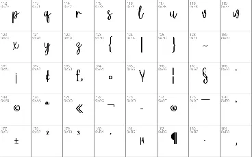 Quimil font